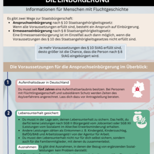 Infoblatt: Einb&uuml;rgerung