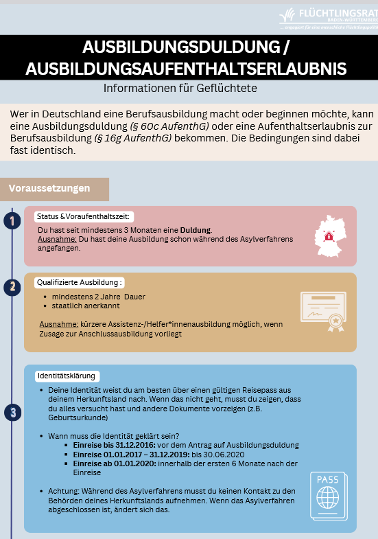 Infoblatt: Ausbildungsduldung